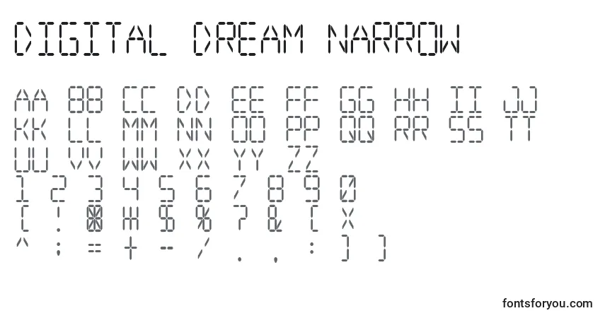 Czcionka Digital Dream Narrow – alfabet, cyfry, specjalne znaki