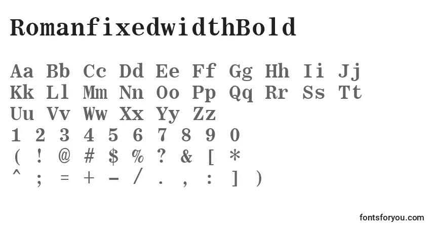 RomanfixedwidthBold-fontti – aakkoset, numerot, erikoismerkit