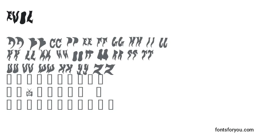 A fonte Evol (116378) – alfabeto, números, caracteres especiais