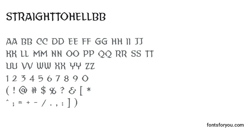 Czcionka Straighttohellbb – alfabet, cyfry, specjalne znaki