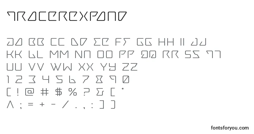 Czcionka Tracerexpand – alfabet, cyfry, specjalne znaki