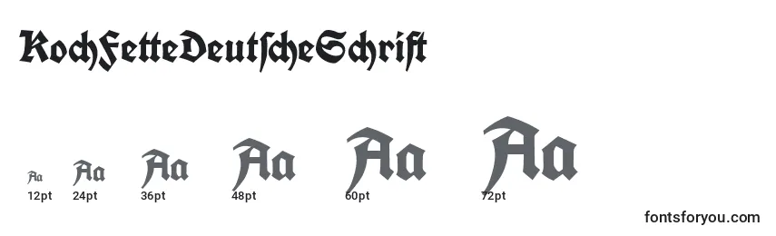 Размеры шрифта KochFetteDeutscheSchrift