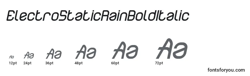 Размеры шрифта ElectroStaticRainBoldItalic