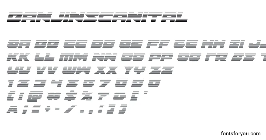 Czcionka Banjinscanital – alfabet, cyfry, specjalne znaki