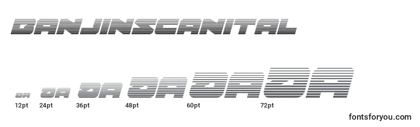 Размеры шрифта Banjinscanital