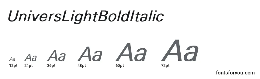 Размеры шрифта UniversLightBoldItalic