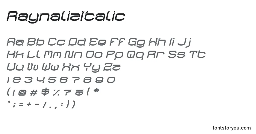 A fonte RaynalizItalic – alfabeto, números, caracteres especiais