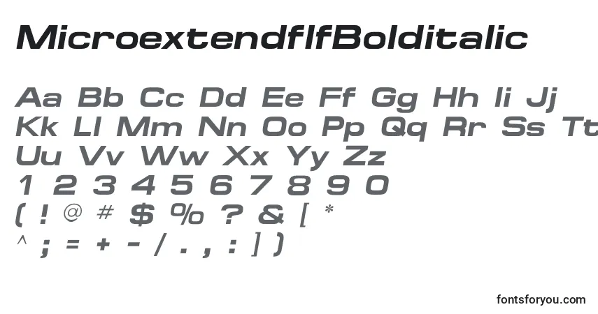 Czcionka MicroextendflfBolditalic – alfabet, cyfry, specjalne znaki