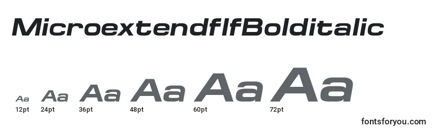 Размеры шрифта MicroextendflfBolditalic
