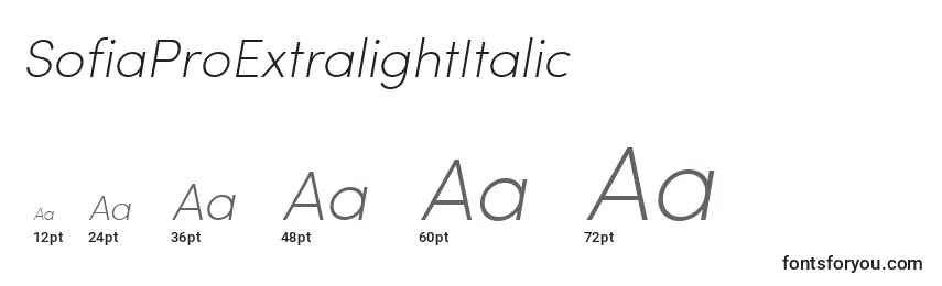 Размеры шрифта SofiaProExtralightItalic