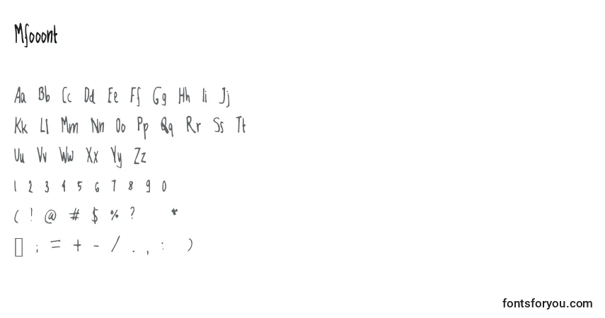 Czcionka Mfooont – alfabet, cyfry, specjalne znaki