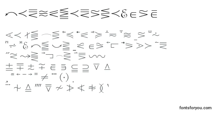 Czcionka MathematicalPi5 – alfabet, cyfry, specjalne znaki
