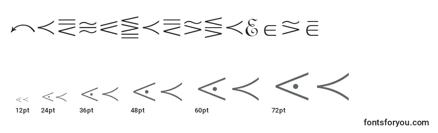 Größen der Schriftart MathematicalPi5