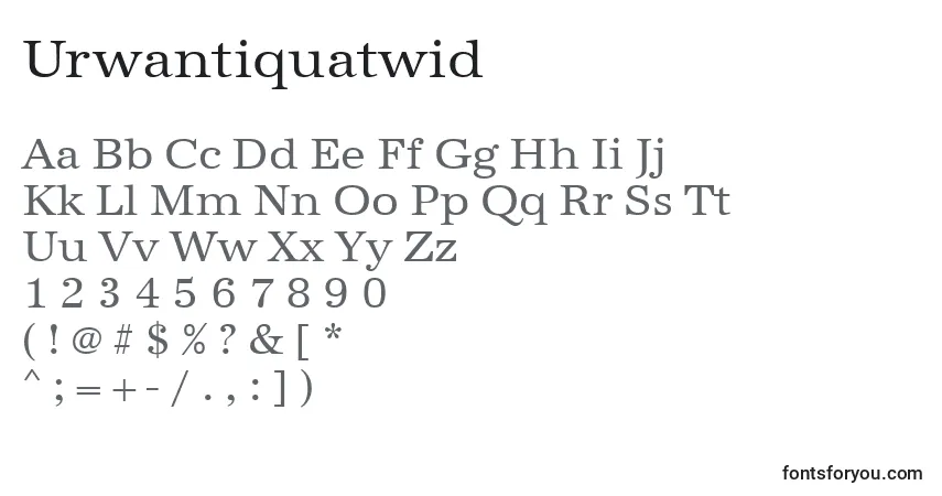 A fonte Urwantiquatwid – alfabeto, números, caracteres especiais
