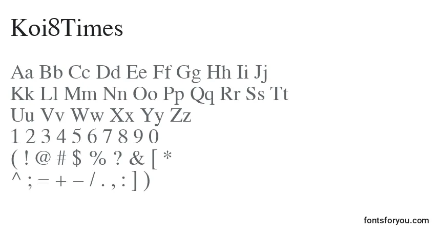 Fuente Koi8Times - alfabeto, números, caracteres especiales