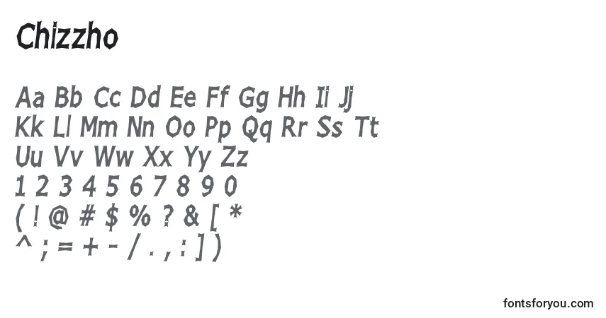 A fonte Chizzho – alfabeto, números, caracteres especiais