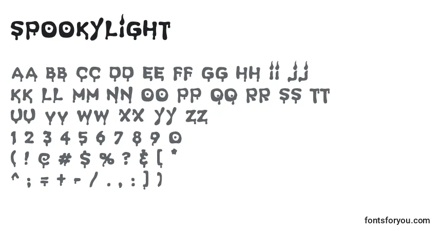 Czcionka SpookyLight – alfabet, cyfry, specjalne znaki