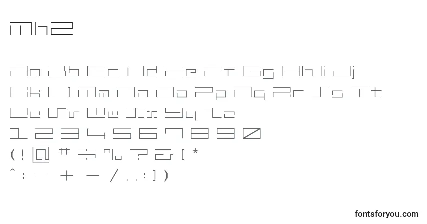 Czcionka Mh2 – alfabet, cyfry, specjalne znaki