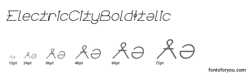 Размеры шрифта ElectricCityBoldItalic