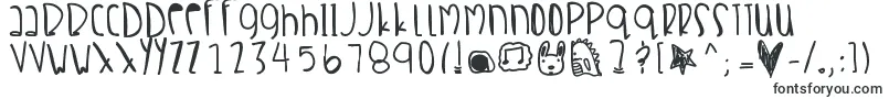 Crabsalad-fontti – Alkavat C:lla olevat fontit