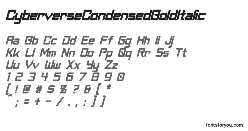 Шрифт CyberverseCondensedBoldItalic – алфавит, цифры, специальные символы