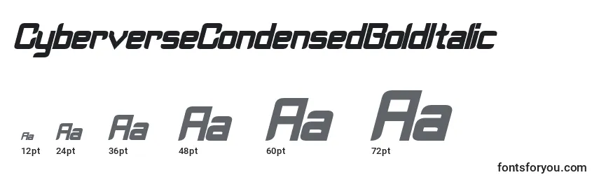 Размеры шрифта CyberverseCondensedBoldItalic