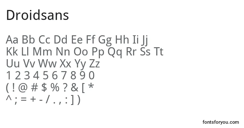 Droidsans-fontti – aakkoset, numerot, erikoismerkit