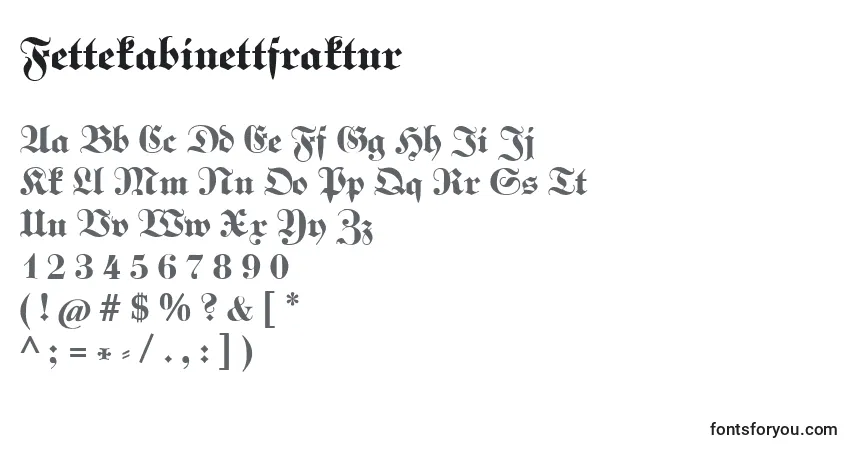 Czcionka Fettekabinettfraktur – alfabet, cyfry, specjalne znaki