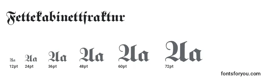 Размеры шрифта Fettekabinettfraktur
