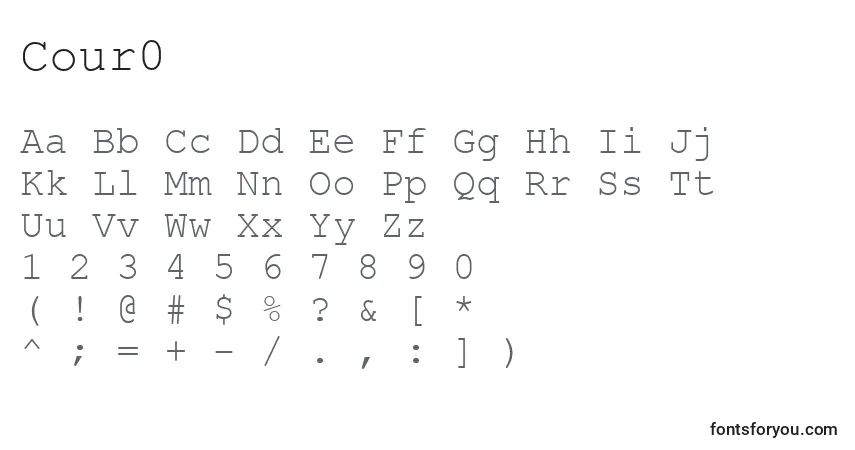 Fuente Cour0 - alfabeto, números, caracteres especiales