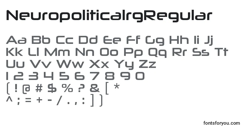 Czcionka NeuropoliticalrgRegular – alfabet, cyfry, specjalne znaki