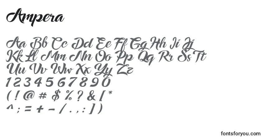 Czcionka Ampera – alfabet, cyfry, specjalne znaki