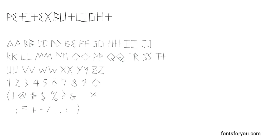 Czcionka PetitexbutLight – alfabet, cyfry, specjalne znaki