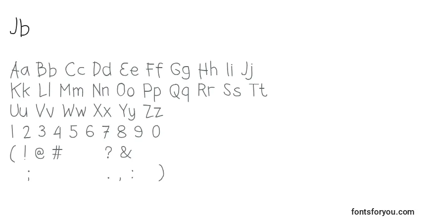A fonte Jb – alfabeto, números, caracteres especiais