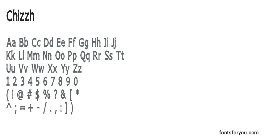 Czcionka Chizzh – alfabet, cyfry, specjalne znaki