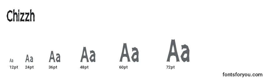 Chizzh Font Sizes