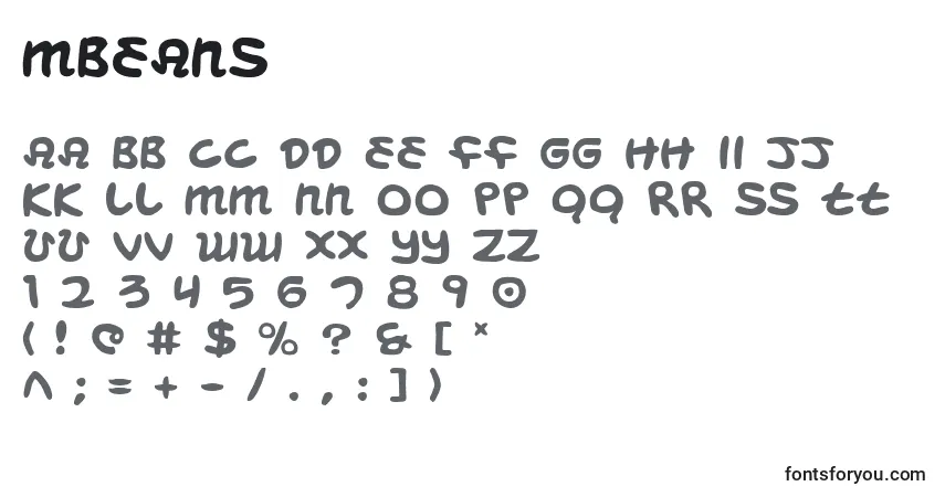 Czcionka Mbeans – alfabet, cyfry, specjalne znaki