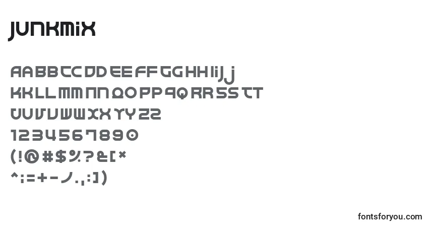 A fonte Junkmix – alfabeto, números, caracteres especiais