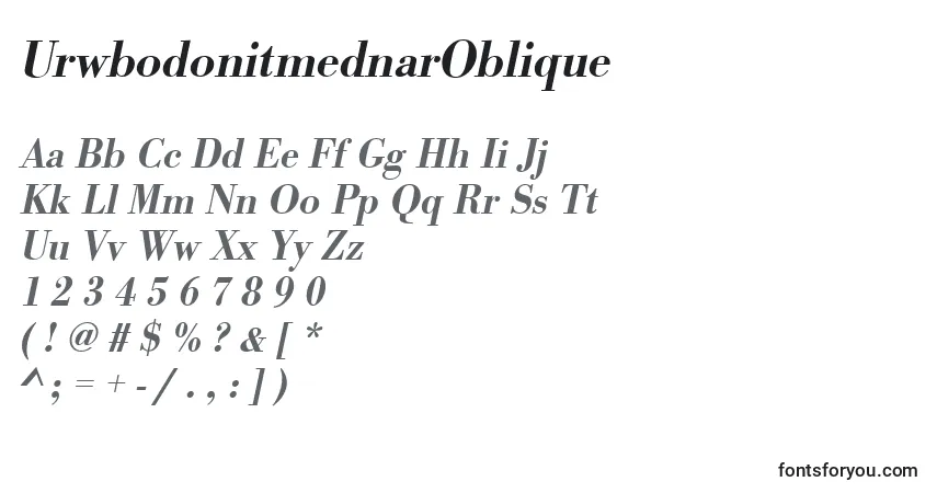 Czcionka UrwbodonitmednarOblique – alfabet, cyfry, specjalne znaki