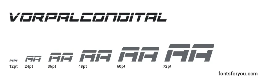 Vorpalcondital Font Sizes