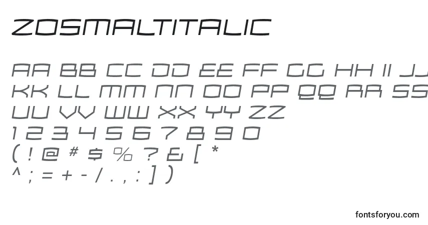 Czcionka ZosmaltItalic – alfabet, cyfry, specjalne znaki