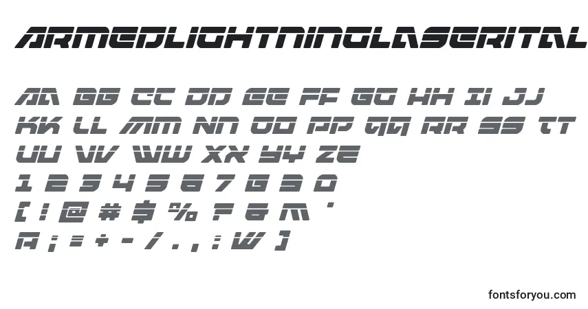 Czcionka Armedlightninglaseritalic – alfabet, cyfry, specjalne znaki