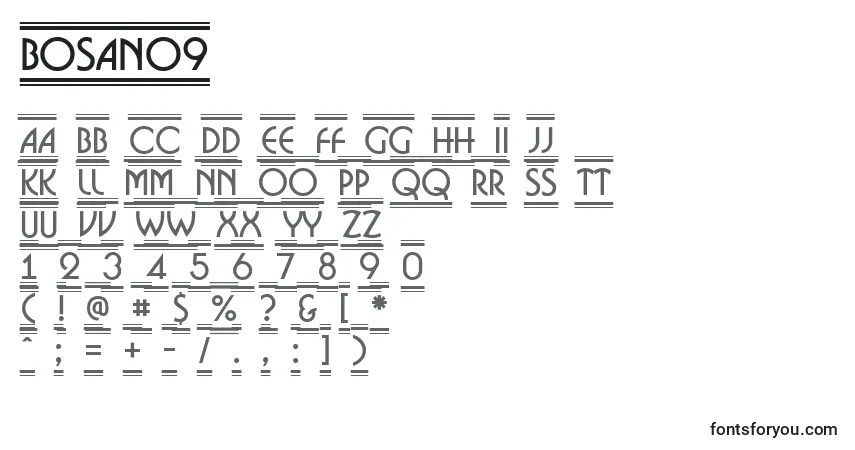 Czcionka Bosano9 – alfabet, cyfry, specjalne znaki