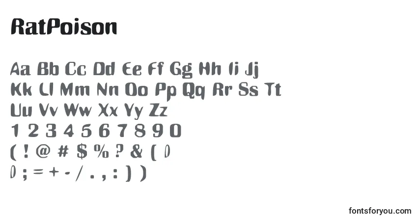 Czcionka RatPoison – alfabet, cyfry, specjalne znaki