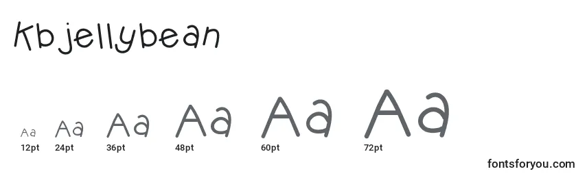 Размеры шрифта Kbjellybean
