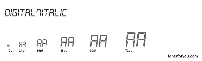 Digital7Italic Font Sizes