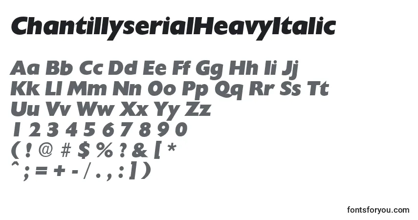 Czcionka ChantillyserialHeavyItalic – alfabet, cyfry, specjalne znaki
