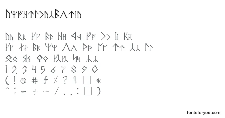 Schriftart AngerthasMoria – Alphabet, Zahlen, spezielle Symbole