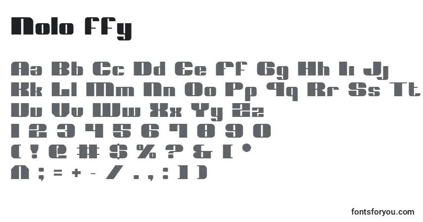 Czcionka Nolo ffy – alfabet, cyfry, specjalne znaki