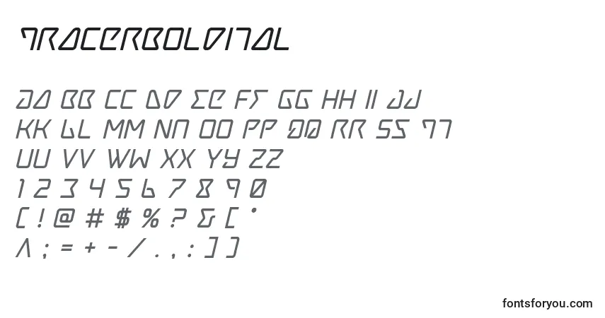 Tracerboldital-fontti – aakkoset, numerot, erikoismerkit
